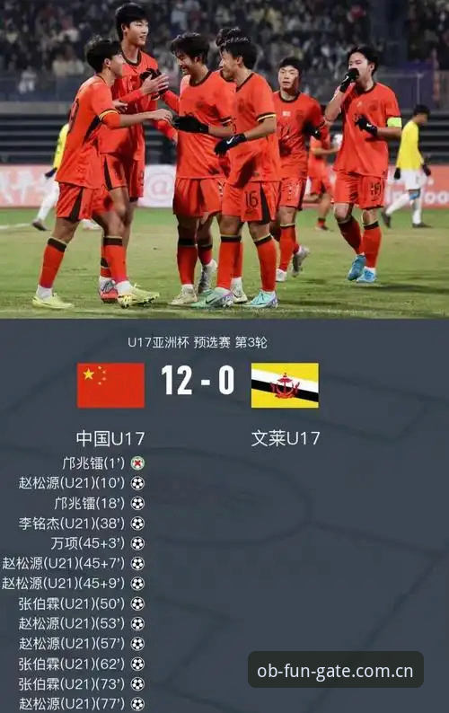 ob体育手机版官网 掌握U17世界杯观赛的关键:从抽签看青少年足球格局与OB体育手机版观赛体验